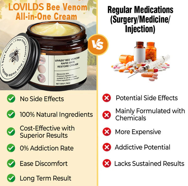 LOVILDS™ Bee Venom Total Skin Renewal Cream US Dermatologist Approved