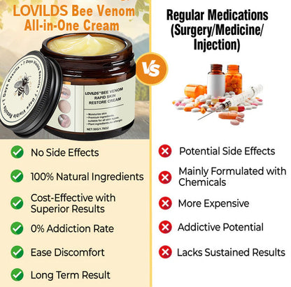 LOVILDS™ Bee Venom Total Skin Renewal Cream US Dermatologist Approved