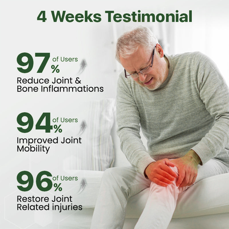 🔥AQA™  & Joint Revive Spray - 60% OFF🔥