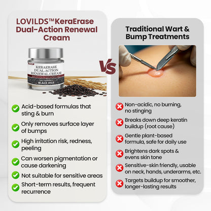 LOVILDS™KeraErase Dual-Action Renewal Cream1