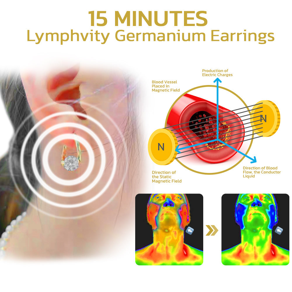 (🔥🔥LAST DAY SALE-80% OFF) Histone™ Lymphvity MagneTherapy Germanium Earrings