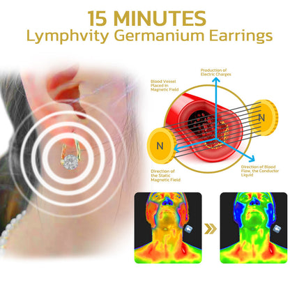 (🔥🔥LAST DAY SALE-80% OFF) Histone™ Lymphvity MagneTherapy Germanium Earrings