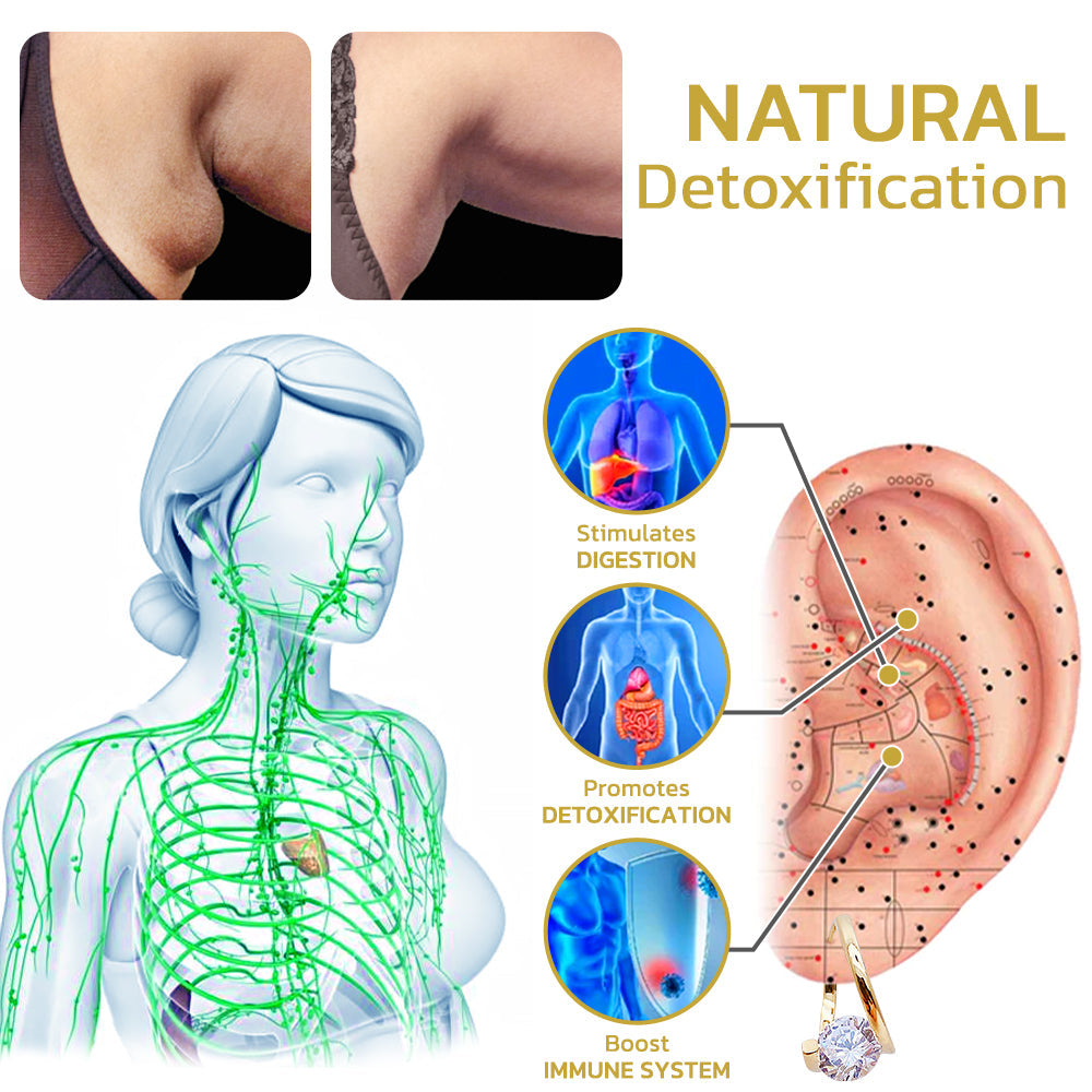 (🔥🔥LAST DAY SALE-80% OFF) Histone™ Lymphvity MagneTherapy Germanium Earrings