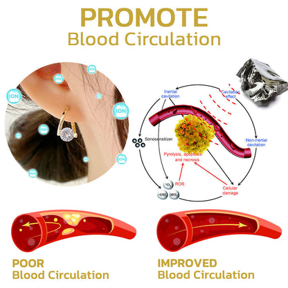 (🔥🔥LAST DAY SALE-80% OFF) Histone™ Lymphvity MagneTherapy Germanium Earrings