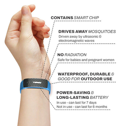 (🔥LAST DAY 81% OFF)  NESLEMY™ Matteo Ultrasonic Body Shape Wristband Pro 🔥