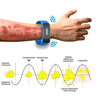 (🔥LAST DAY 81% OFF)  NESLEMY™ Matteo Ultrasonic Body Shape Wristband Pro 🔥