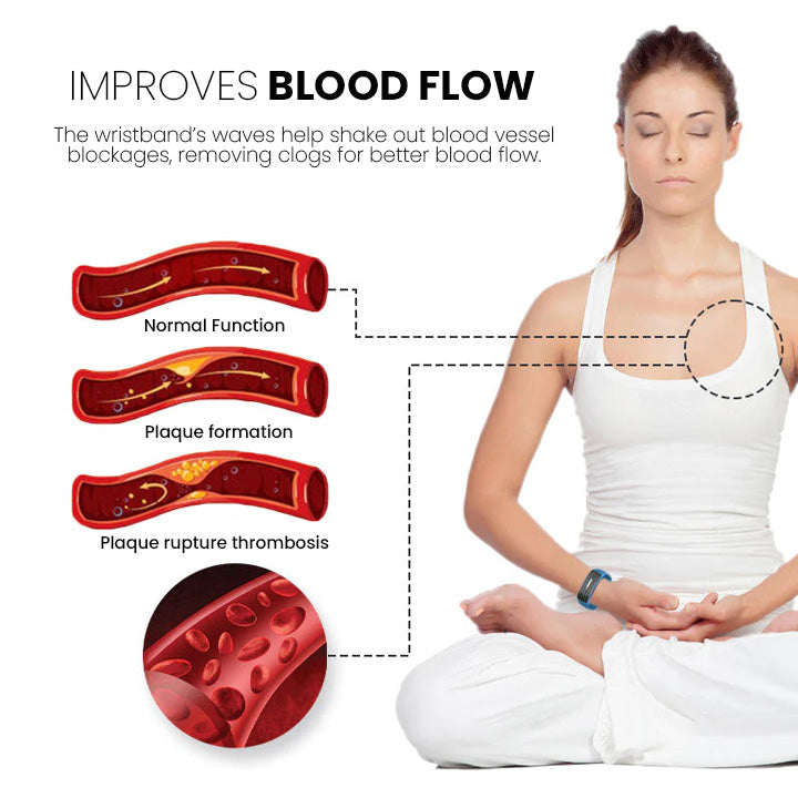 (🔥LAST DAY 81% OFF)  NESLEMY™ Matteo Ultrasonic Body Shape Wristband Pro 🔥