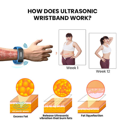 (🔥LAST DAY 81% OFF)  NESLEMY™ Matteo Ultrasonic Body Shape Wristband Pro 🔥